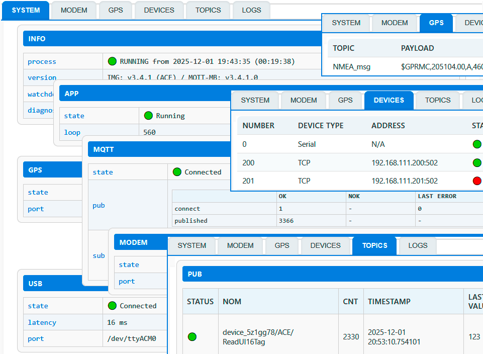 all settings mqtt modbus gateway